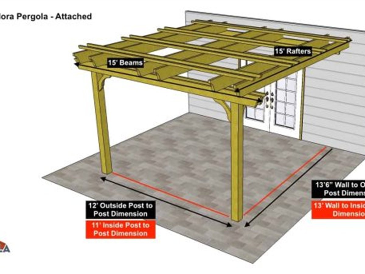 Patio cover elevation drawing for a Kyle HOA submission